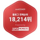 달성슈퍼 | 🎉네이버 블로그 상위 4% 달성! 슈퍼멤버스 블랙등급 선정 후기