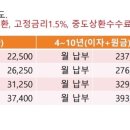 두성물류 이미지