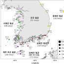 해이수산 네이버블로그