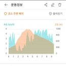 영남알프스 복합웰컴센터 이미지