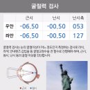 연세안과의원 이미지