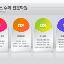 매드매스수학전문학원 이미지