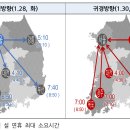 고향길 이미지