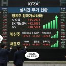 (주)한일로지스 네이버블로그