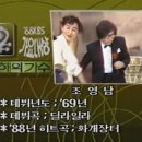 전라도와 경상도의 지역감정의 근원