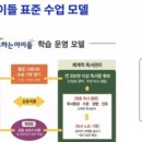 토론하는아이들 - 북구 내곡로 71 | 토론하는아이들