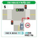 우회전 신호위반 + 보행자 사고 예방 방법 총정리 (2025년 개정 기준 이미지