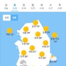 오늘의 날씨🌞☔️☃️, 2024년 3월 23일 토요일 이미지