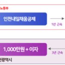 청송산업㈜ | 현장 구인난 해소를 위한 지역의 노력과 성과를 함께 나누다