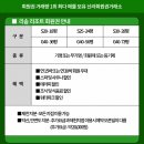 (주)오늘리조트 이미지