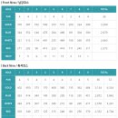 진주개발(주)진주컨트리클럽