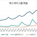에스제이마스터 이미지