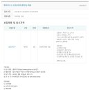 중앙양행 이미지