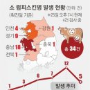 병순농장 이미지