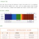 청운환경기술 이미지