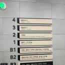 이마트 쓱배송 물류센터 후기 3편(일당이 무려.. xx만원?)