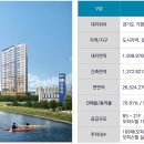 청평역 앞 이미지