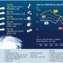 서울 볼라벤 태풍 피해 상황, 볼라벤 인명피해, 태풍 현재위치~ 이미지