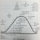 논픽션(잭 하트) 이미지