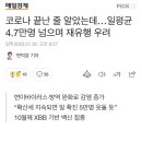 코로나 끝난 줄 알았는데…일평균 4.7만명 넘으며 재유행 우려 이미지