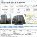 하대동106 이미지