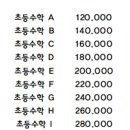 기대수학교습소