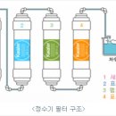 (주)한독카본 이미지