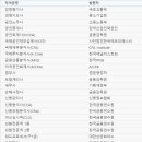 에스비인력 이미지