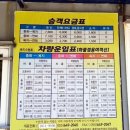 욕지도펜션블루씨 이미지