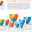 QSS+ 개선리더(2019년 2월) 이미지