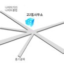 교2동 행정복지센터 이미지