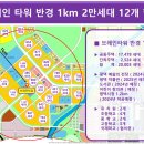 국제타운공인중개사사무소 이미지