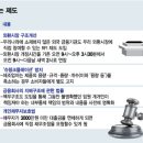 새벽2시까지