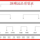 28회 LG배 8강전 이미지