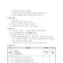 광양제철고등학교 국어 시간강사 채용 공고(25.02.18.오전10시 마감) 이미지