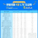 경기선불폰 네이버블로그