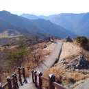 상부상회 이미지