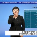 제1차 중앙선관위 회의 보도_3부 한국농아인협회 선거 일정 등 이미지