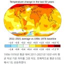주역 이미지