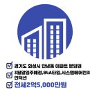 태안우미린공인중개사사무소 이미지