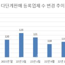 주식회사 휴먼네이처코리아