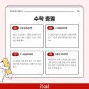 잇올스파르타독학재수관리형독서실 이미지