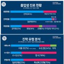 이지학원