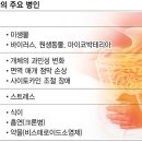 염증장질환의 병인유전·면역·심리, 이유는 다양하다 이미지
