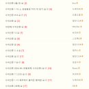 안지향 이미지