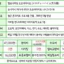 휴먼환경 이미지