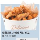 반값복사 이미지