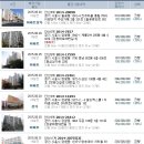 탑옹달샘음악학원