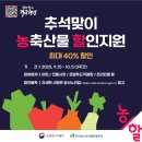 현대농축수산
