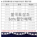 춘천장례식장 이미지